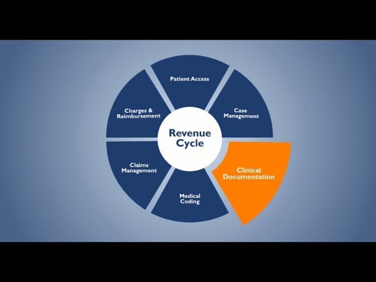 Understanding the Revenue Cycle in Medical Billing