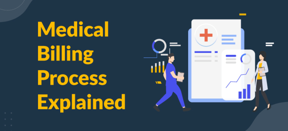 Optimizing Medical Billing Processes
